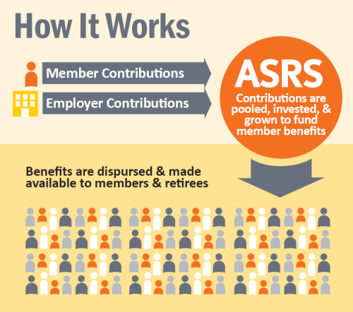 New Member Guide cover image - How It Works