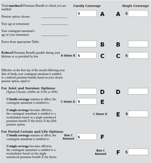 Optional Premium Benefit calculation worksheet showing step-by-step process to determine reduced premium benefit amount